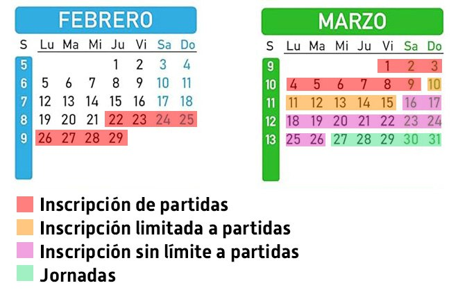 Salve Netconers!!
¡Volvemos con vosotras tras una larga espera, para anunciaros las NETCON 2024, edición décimo aniversario!
Las jornadas serán en semana santa: del 27 al 31 de marzo de 2024.
netconplay.com/netcon-2024/