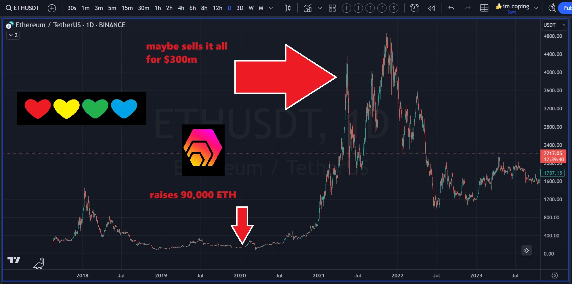 GoPulse.com - The PulseChain Suite on X: @THoSdocumentary has a