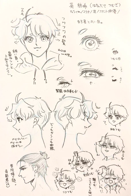 つむちゃん描くコツ? わからん。描き方? 