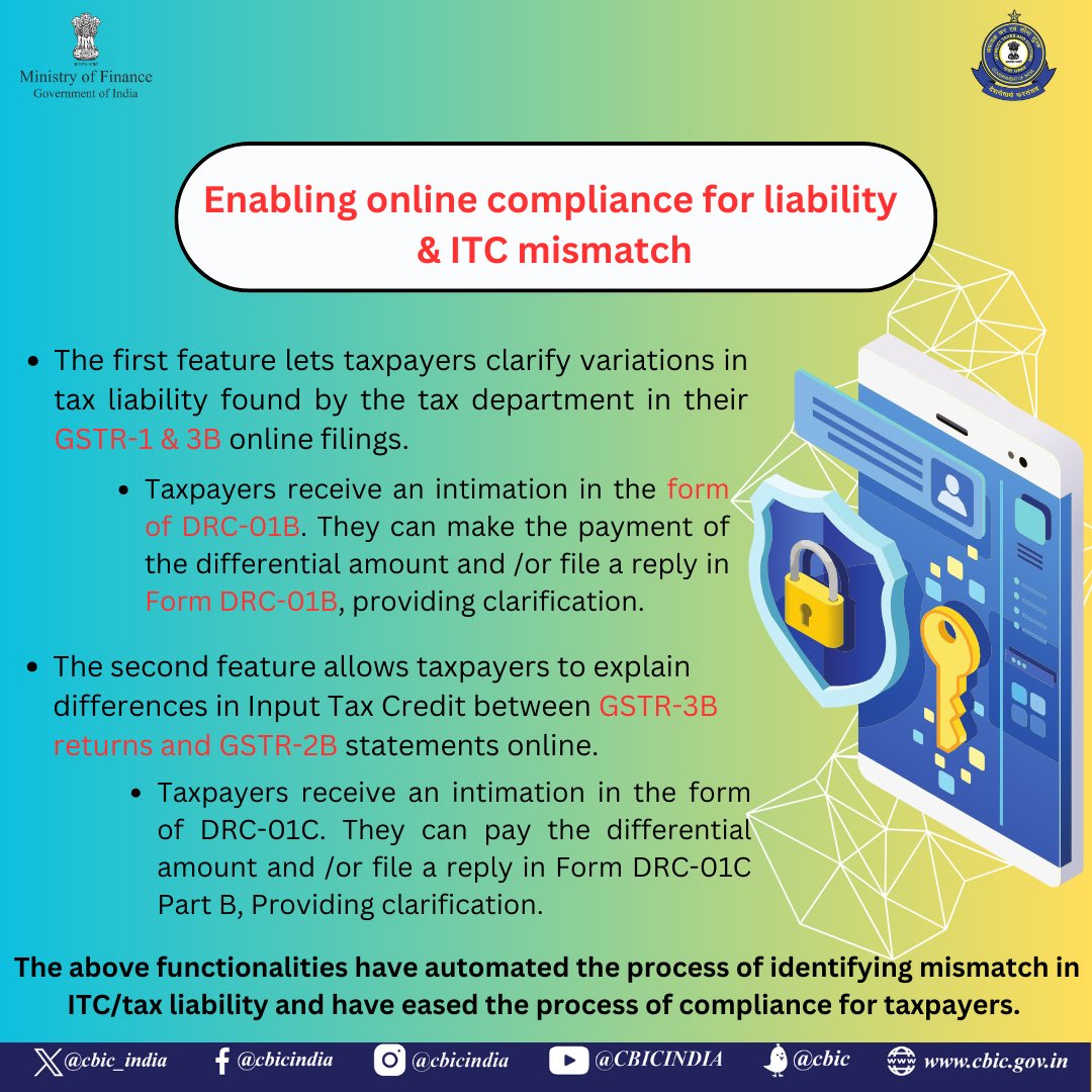 New online facility introduced for taxpayers to clarify the variation in tax liability and difference in Input Tax Credit #ITC. #GSTforGrowth #EaseofDoingBusiness #ViksitBharat #FinMinReview2023