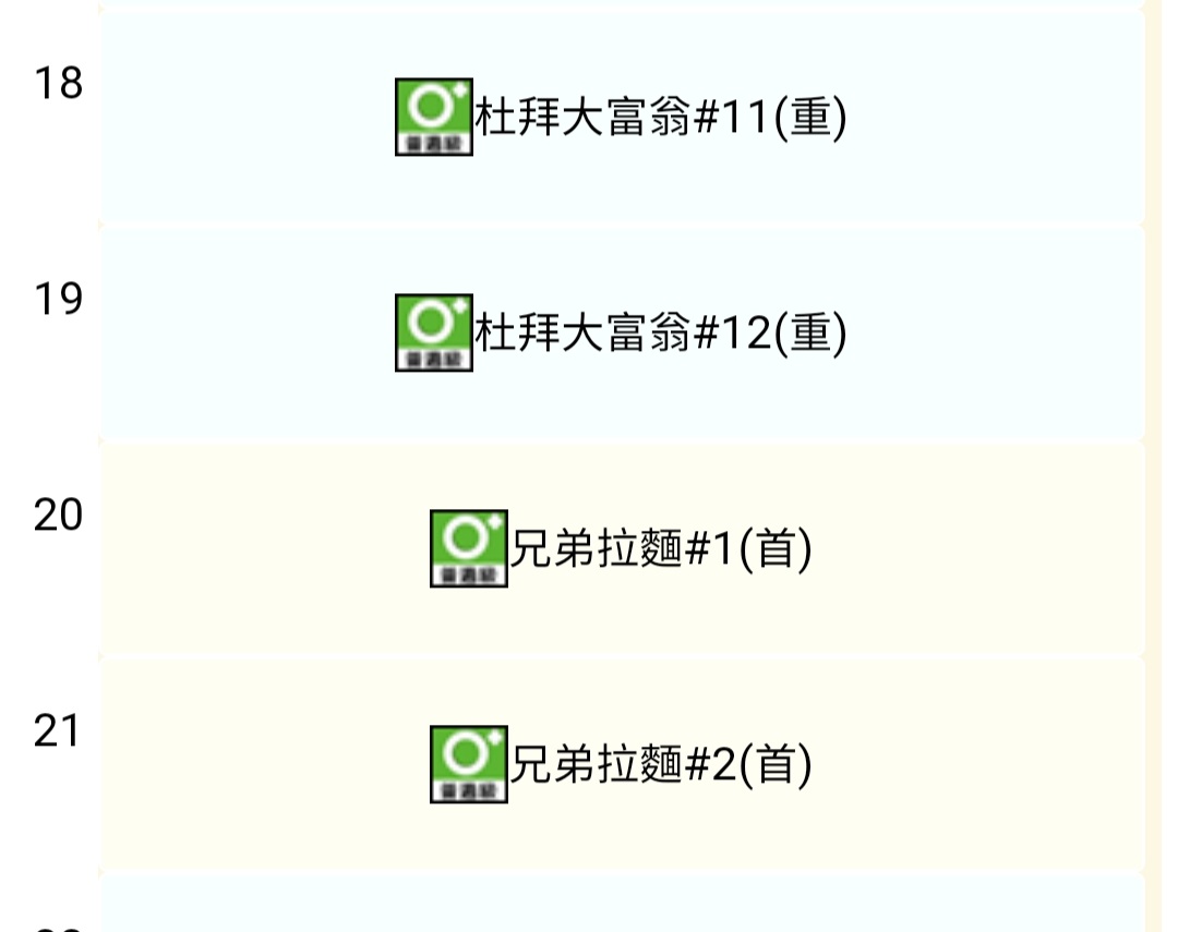 今天晚上，台灣電視可以看見李昇基。#36 中天綜合台
＜拉麵兄弟＞晚上20:00首播。
從18:00開始看 ＜杜拜大富翁＞。可以看4小時的昇基。😄😄👍👍
#LeeSeungGi