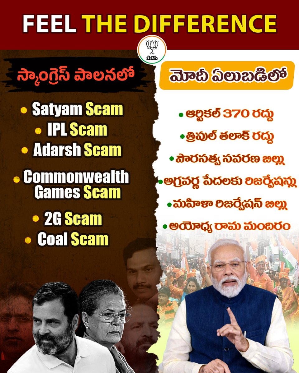 BJP4Telangana's tweet image. కుంభకోణాల చరిత్ర కాంగ్రెస్‌ది..
అభివృద్ధికి చిరునామా బిజెపి

#CongressMukthBharath #ModiHaiToMumkinHai