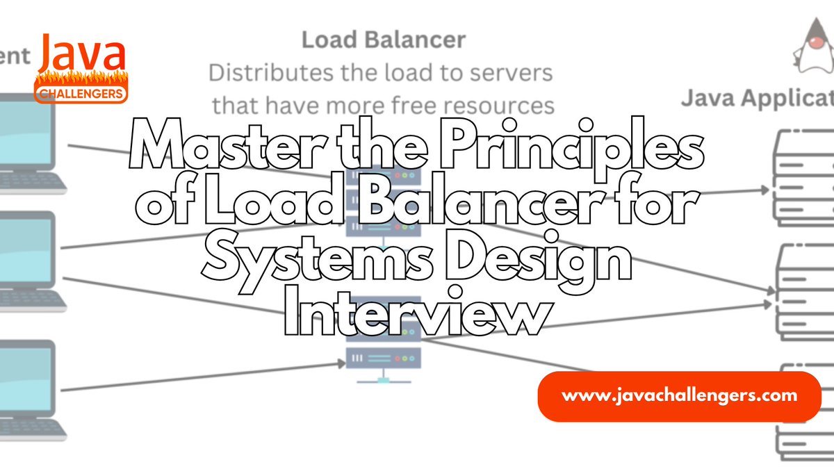 RafaDelNero's tweet image. A load balancer is the unsung hero in network architecture, actively distributing incoming traffic across multiple servers to optimize resource utilization, scalability, and application/service availability. 

🔗 bitly.ws/345CN

#Java #LoadBalancer #NetworkArchitecture