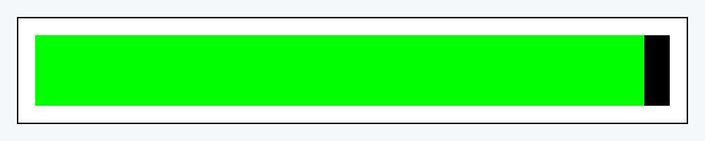 2023 is 96% complete.