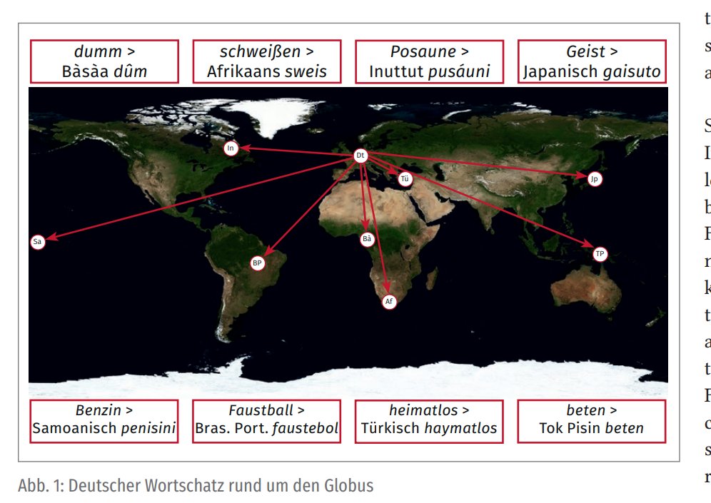 Dass Wörter des Deutschen Einzug in andere Sprache halten, ist bekannt. Meist hat man aber nur das Englische (z. B. the kindergarten) oder Französische (z. B. la weltanschauung) im Blick. Hier eine Karte, die  den Blick etwas weiter in die Ferne richtet. pub.ids-mannheim.de/laufend/sprach…