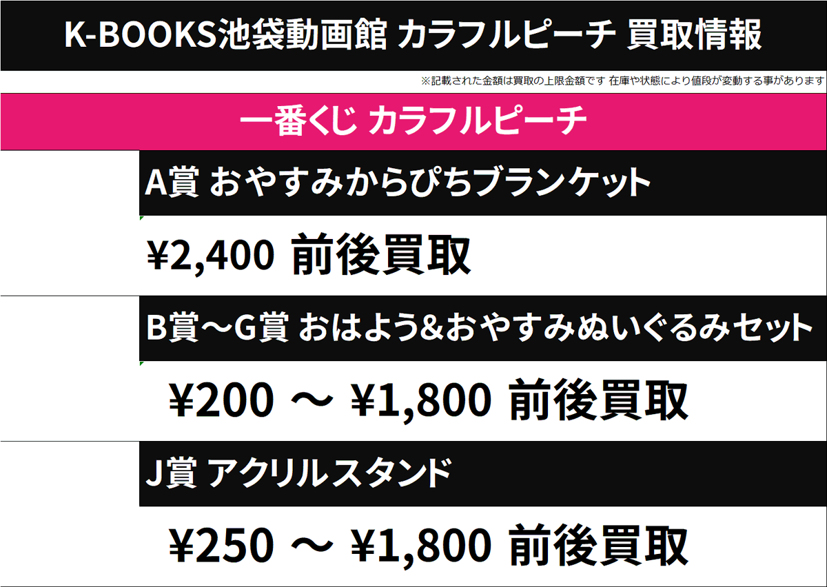 買取情報】 #カラフルピーチ A賞 おやすみからぴちブランケット B賞～G 