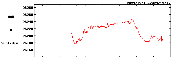 津田浩之 tweet media