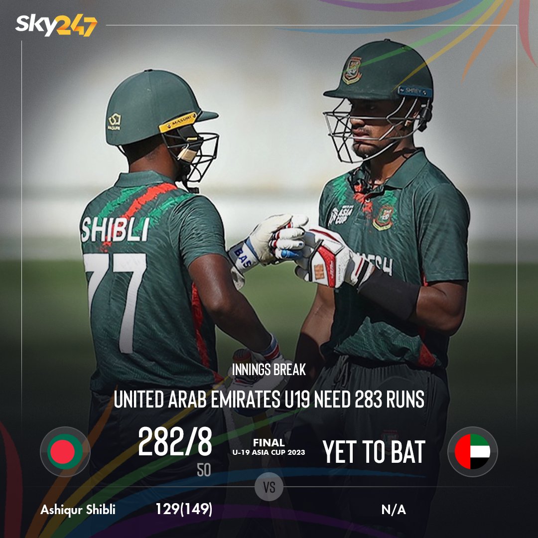 Bangladesh posted a huge total of 282 against UAE in the finals of the U19 Asia Cup. UAE needs 283 runs to win the match and secure their first Asia Cup title.

#SKY247 #uae #BangladeshCricket #odi #odicricket #U19Final #U19 #aisacup #BANvsUAE