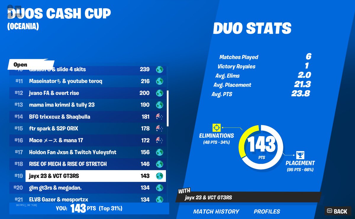 VCT Sami tweet media