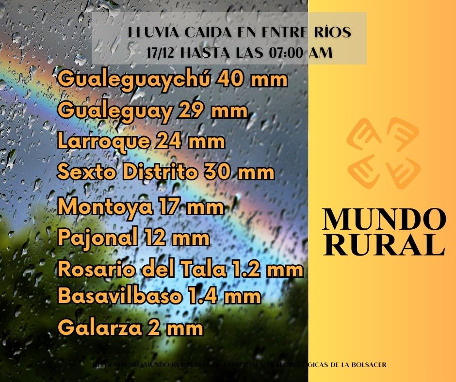 mundorural84's tweet photo. #Lluvia 
#EntreRíos https://t.co/zIKGDtLZuv