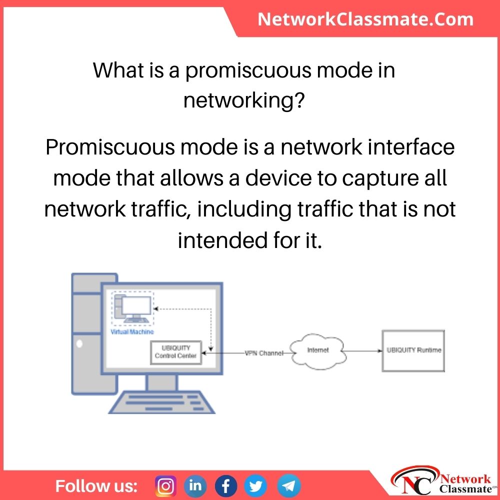 Network Classmate tweet media