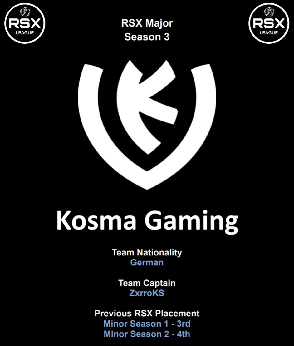 RSX Events (@rsxpl) on Twitter photo The new season of RSX Major is approaching.
The first set of confirmed teams are here!
Welcome
<a href="/MvG2021Official/">MolotovGang</a>
<a href="/VotumGaming/">Votum Gaming</a>
<a href="/KosmaGaming/">KOSMA 🏅</a>
@eclezya_esport
#RSXMajor The new season of RSX Major is approaching.
The first set of confirmed teams are here!
Welcome
<a href="/MvG2021Official/">MolotovGang</a>
<a href="/VotumGaming/">Votum Gaming</a>
<a href="/KosmaGaming/">KOSMA 🏅</a>
@eclezya_esport
#RSXMajor