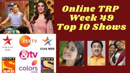 #OnlineTRP Hindi TV Show - Top 10 Shows Week 49
rojkadrama.com/online-trp-hin…