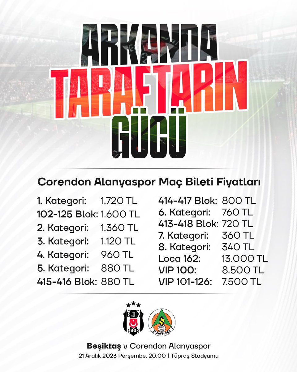 Beşiktaş'ımızın Süper Lig’in 17. haftasında 21 Aralık Perşembe günü saat 20.00’de Tüpraş Stadyumu’nda Alanyaspor ile karşılaşacağı maçın bilet fiyatları belli oldu. * Karşılaşmanın biletleri, yarın (18 Aralık) saat 15.00’te satışa sunulacak. * * Fenerbahçe karşılaşmasını SPOR…