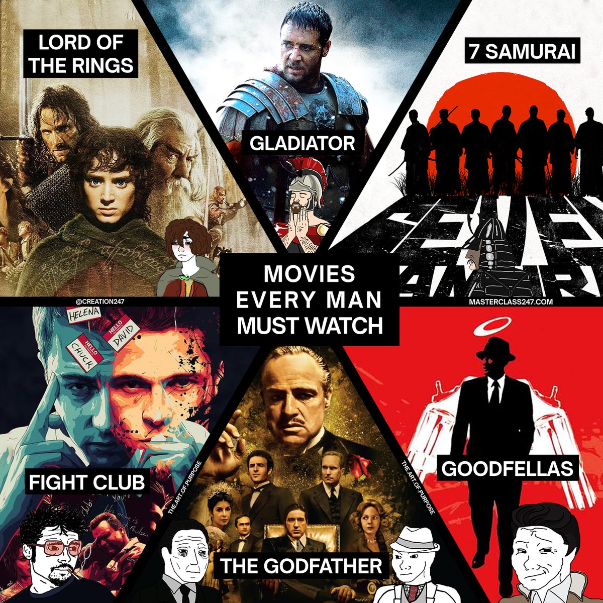 MOVIES EVERY MAN MUST WATCH 

1. Fight Club
2. Gladiator 
3. Goodfellas 
4. Intersetelllar 
5. Rocky (original)
6. Seven Samurai 
7. Lord of the Rings 
8. The Godfather (parts 1+2)
9. Master and Commander
10. Goldfinger

*IMPORTANT NOTE: men should not watch movies mad after