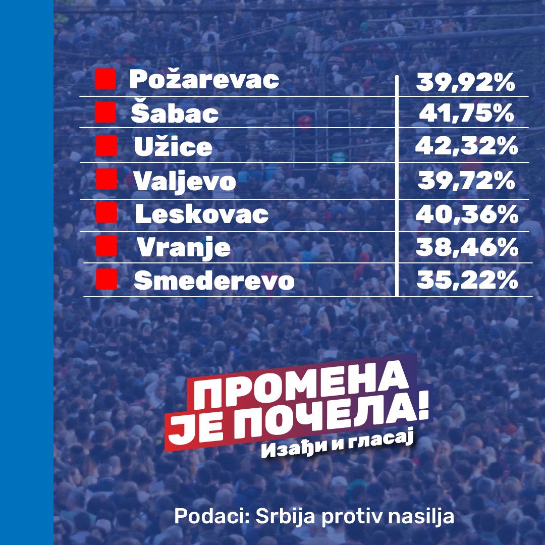 GBj4jN5WUAA_1x1?format=jpg&name=medium