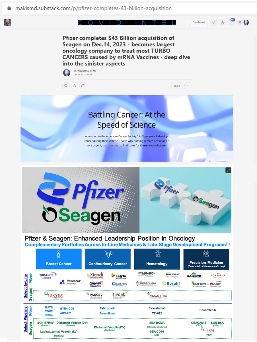 NEW ARTICLE: Pfizer completes $43 Billion acquisition of Seagen on Dec.14, 2023 - becomes largest oncology company to treat most TURBO CANCERS caused by mRNA Vaccines - deep dive into the sinister aspects of this very bizarre deal.

Pfizer OVERPAYS $43 billion on small Cancer