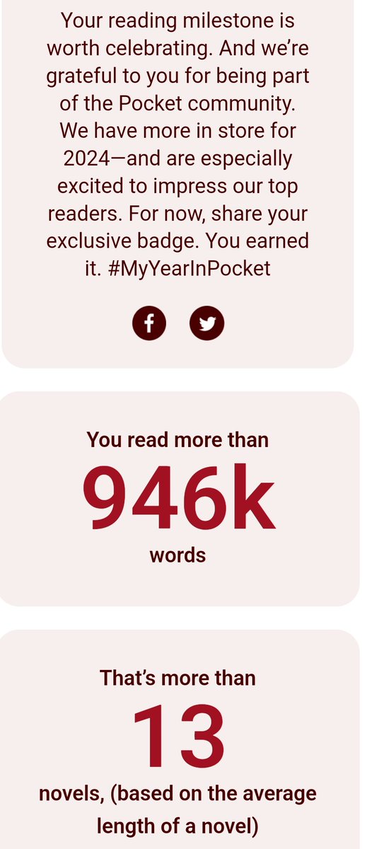 I did read a few books this year but I read a lot of articles (equal to 13 novels apparently) 🥳. @Pocket is the best app for reading as I save articles and can easily read even during a ten mins break at work.