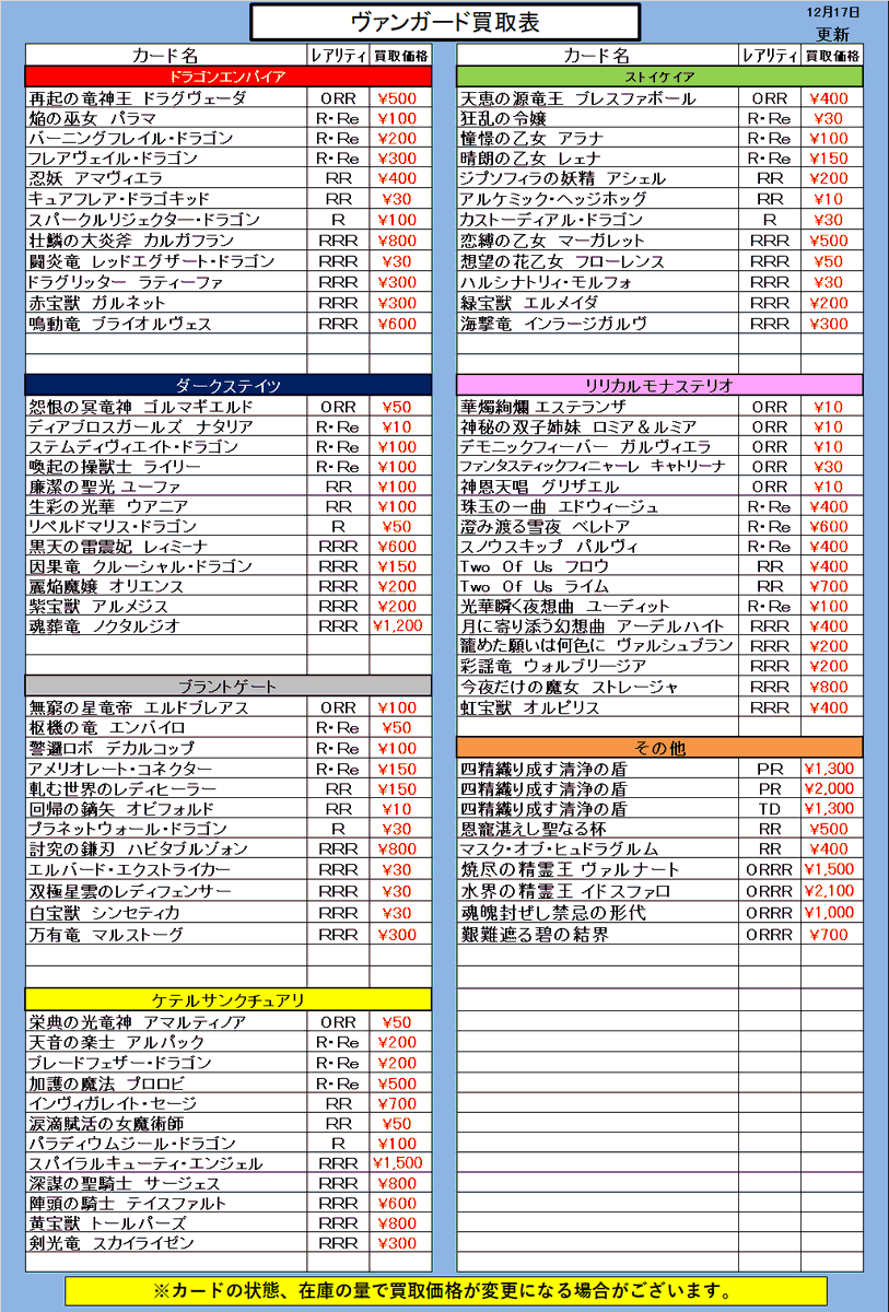 mtkawagoe's tweet image. 【ヴァンガード】

トリプルドライブブースターと汎用系の買取表更新しました。

＃MT川越　＃ヴァンガード　＃VGOD