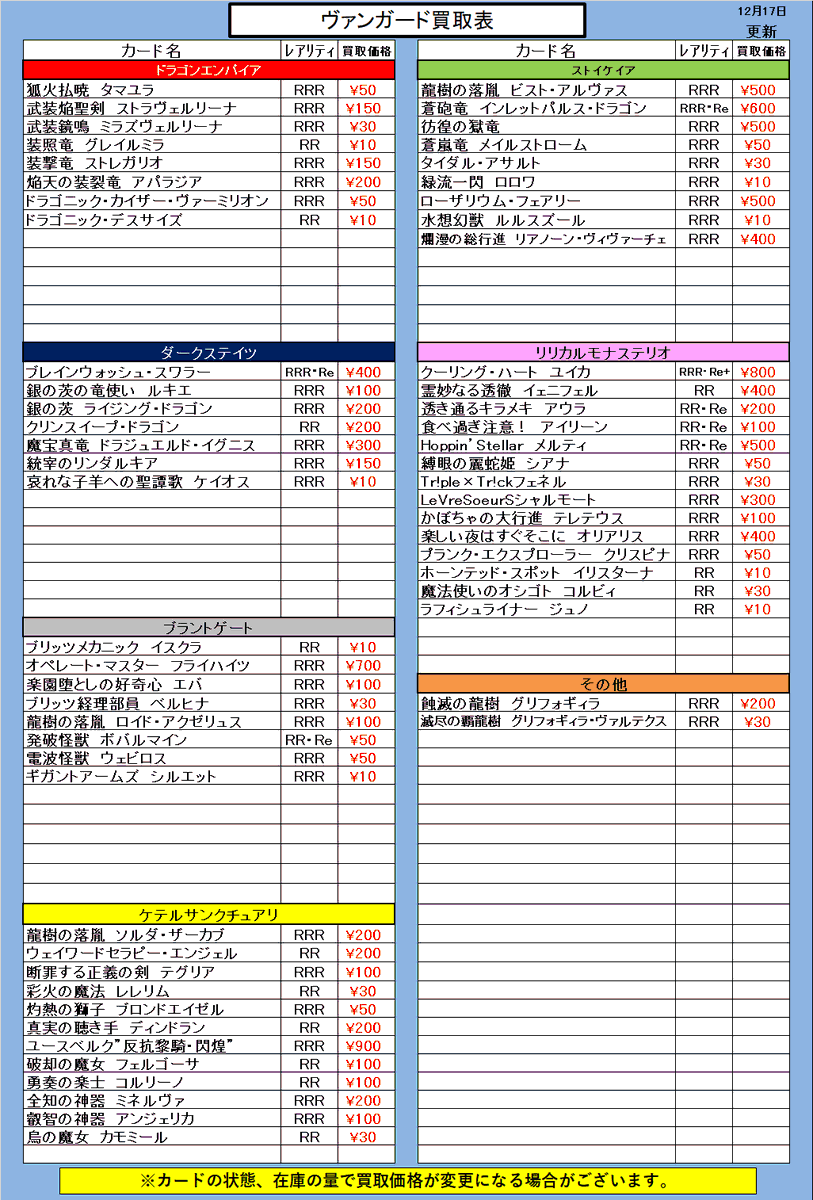 mtkawagoe's tweet image. 【ヴァンガード】

トリプルドライブブースターと汎用系の買取表更新しました。

＃MT川越　＃ヴァンガード　＃VGOD