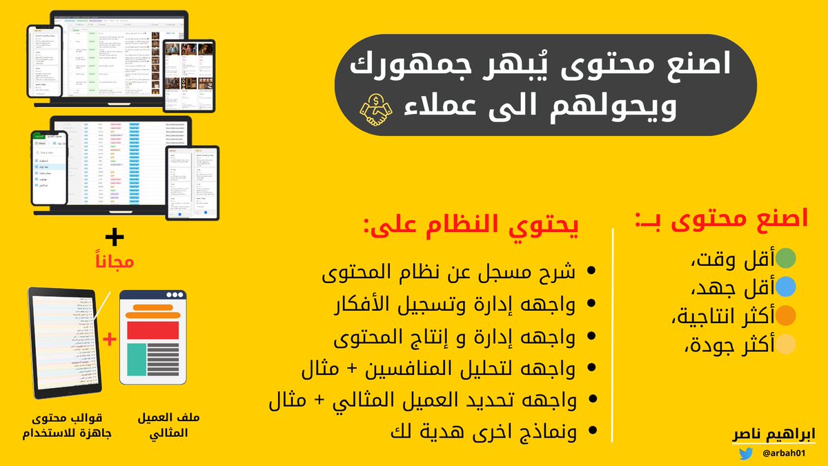 تشعر أنك تضيع وقت وجهد في إنشاء محتوى لا يحقق نتائج؟
لست وحدك!

96% من صناع المحتوى يعانون من نفس المشكلة.

لذلك جهزت لك نظام صناعة المحتوى😍
ساعدني كثيرا في اختصار الوقت و تحقيق نتائج رهيبة🚀

و بمناسبة وصول المتجر إلى 170 عميل

أحب أقدم لكم هدية من نظام صناعة المحتوى

عرض خاص