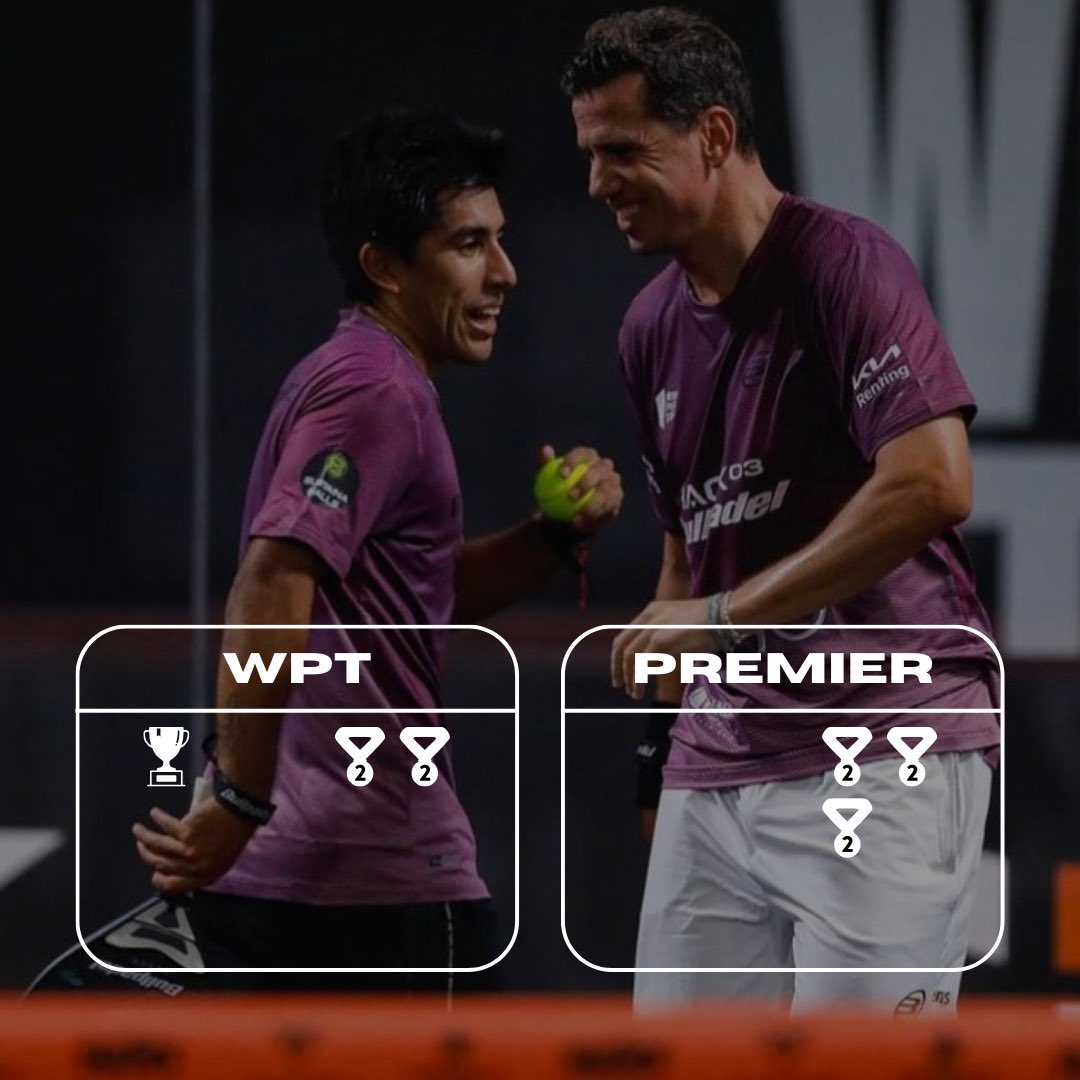 PalmaCarlota's tweet image. Paquito y Chingotto son los MAESTROS del 2023. Se merecían ganar la final del #WPTMasterFinal tras una temporada en la que se han tenido que enfrentar a Coello-Tapia, Stupaczuk-Di Nenno y Lebrón-Galán en su prime

Cierran el año y su proyecto como pareja con un título y 5 finales