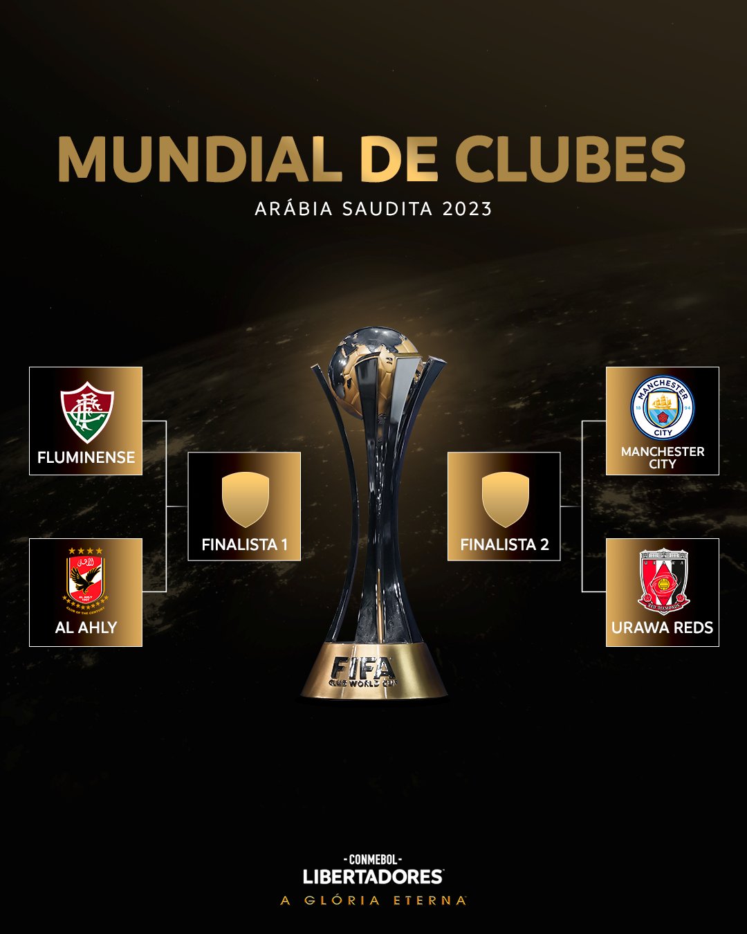 CONMEBOL Libertadores - 🇧🇷🏆🇲🇽 É hoje! Campeão da CONMEBOL  #Libertadores, o SE Palmeiras estreia no Mundial de Clubes da FIFA contra o  TigresOficial, em Doha, no Catar. 🐷🐯 É a semifinal! Quem