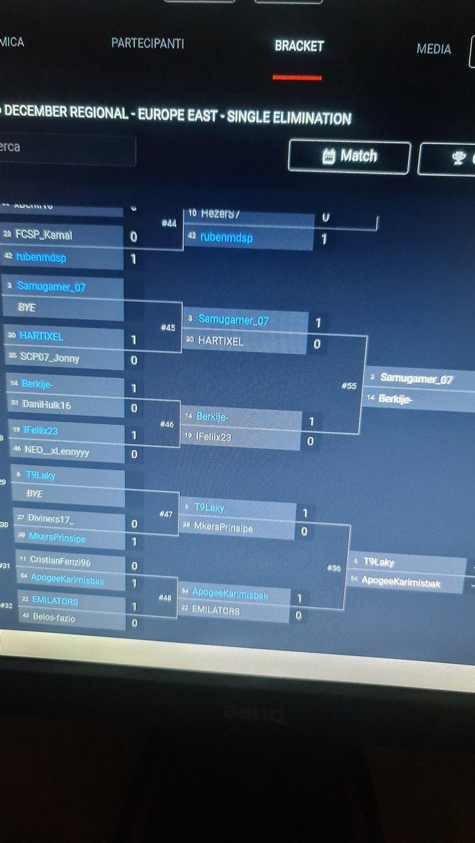 TOP 17 EU East

Season over.