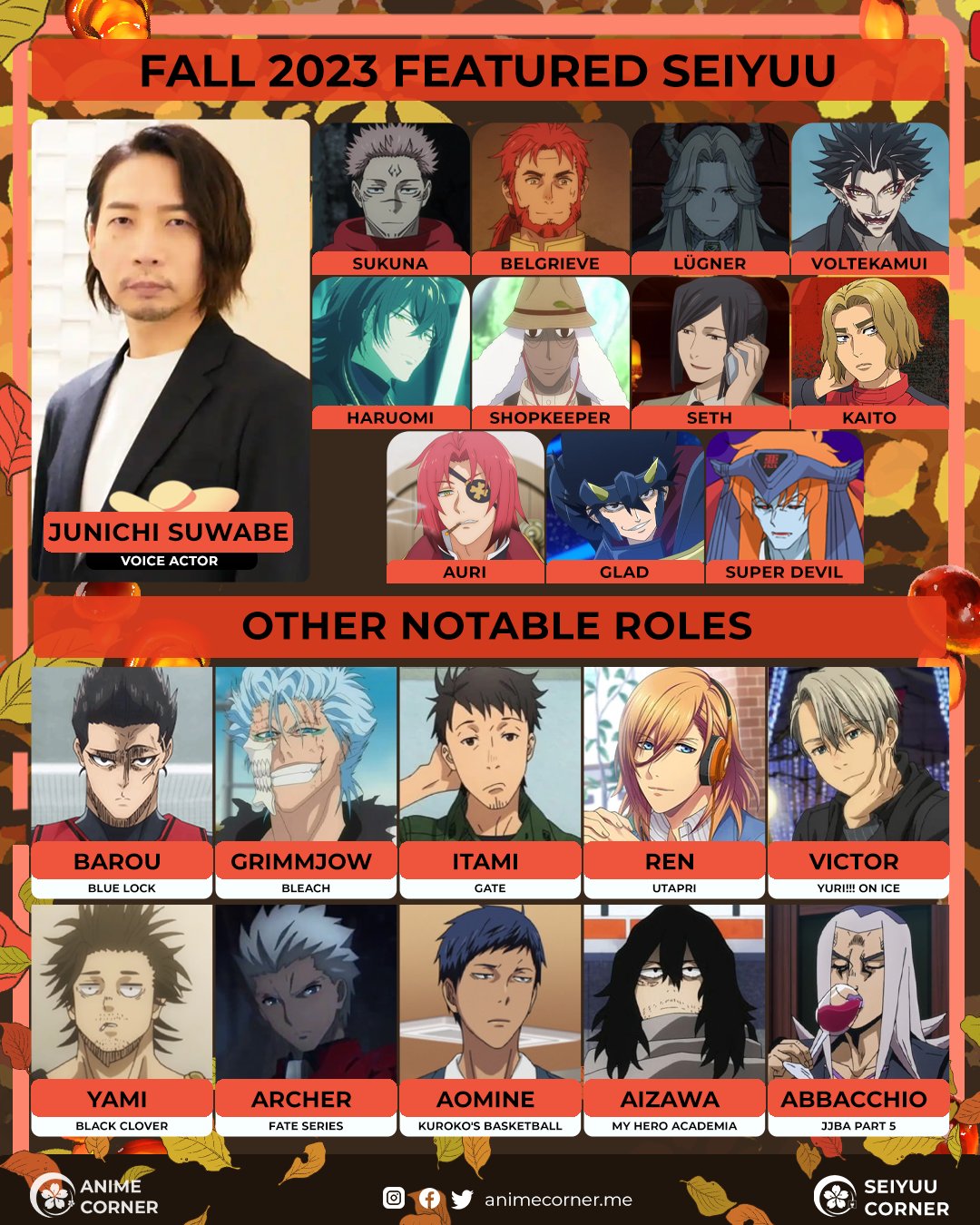 Seiyuu Corner - Additional cast of the Original TV anime HIGH
