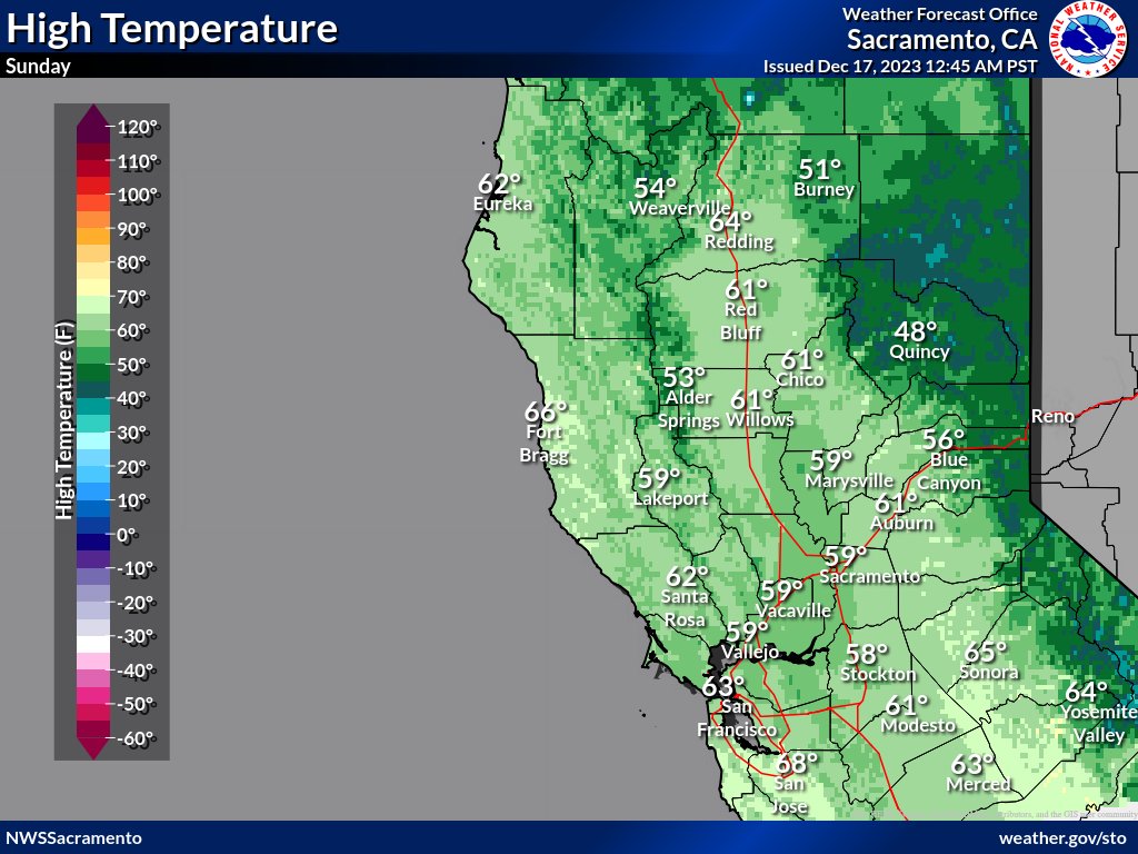 NWS Sacramento on X: Temperatures have cooled significantly from