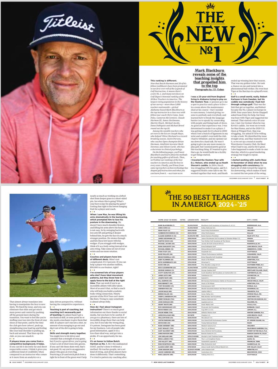SURREAL Butch Harmon Award Winner 2024/25 @golfdigest #️⃣1️⃣ Teacher In 🇺🇸 Honored & humbled to follow the 🐐 Butch Harmon @coup4359 as the 🆕 🔝Teacher on @golfdigest 50 Best List some BIG 👞@footjoys to fill! While teacher lists & coaching accolades are always subject to…