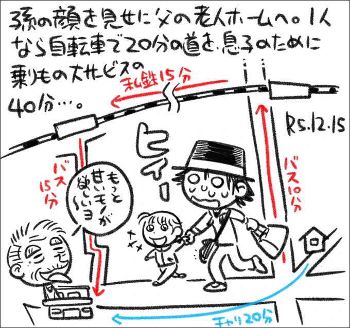 先月はバス停前でタクシーを強要され、二千円吹っ飛びました。 #還暦子育て日記 #父娘ぐらし