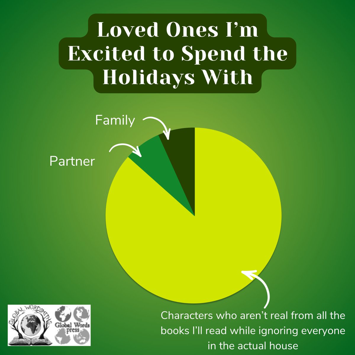 What characters would you want to spend the holiday season with? #writers #familyissues #writinglife #booklovers #happyholidays