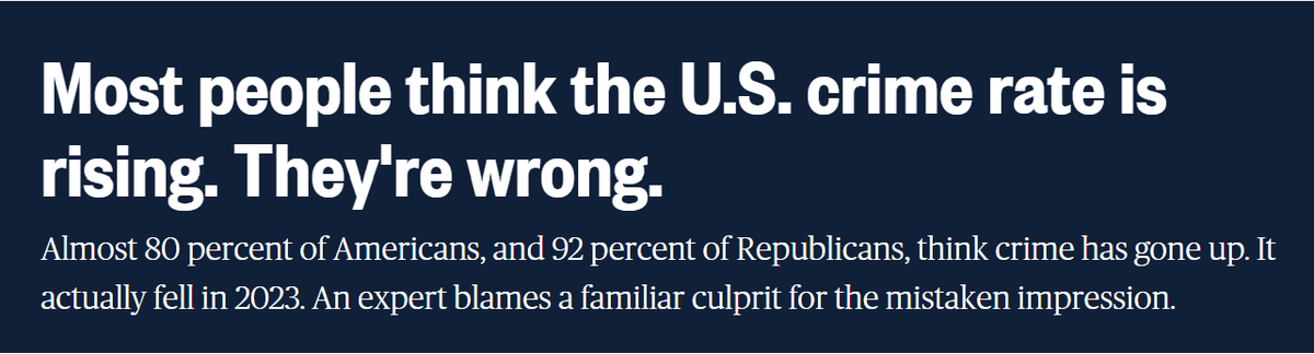 'Crime in the United States has declined significantly over the last year, according to new FBI data that contradicts a widespread national perception that law-breaking and violence are on the rise.'