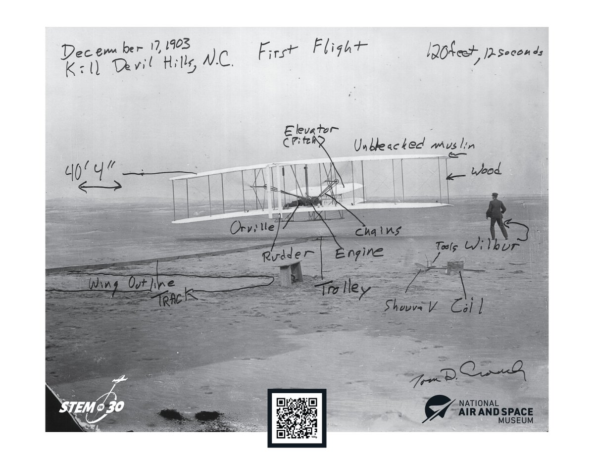 Smithsonian's STEM in 30 (@stemin30) on Twitter photo 120 years ago today something pretty amazing happened in Kittyhawk, NC. Take a step back in time and learn about the first flight by looking at this famous image. #WrightBrothers #Anniversary <a href="/airandspace/">National Air and Space Museum</a> s.si.edu/3tMx2LA 120 years ago today something pretty amazing happened in Kittyhawk, NC. Take a step back in time and learn about the first flight by looking at this famous image. #WrightBrothers #Anniversary <a href="/airandspace/">National Air and Space Museum</a> s.si.edu/3tMx2LA