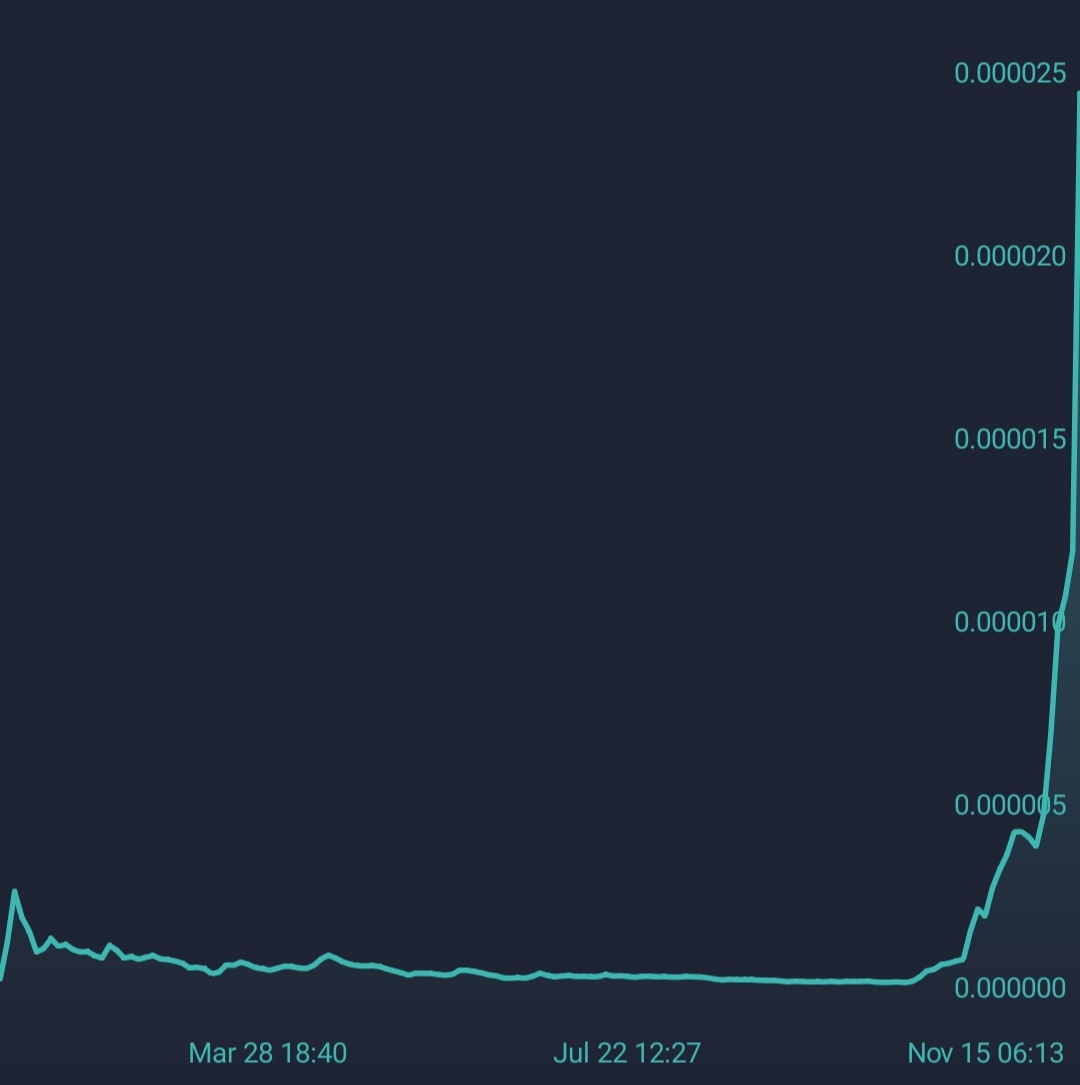 CryptoScribe_ tweet picture