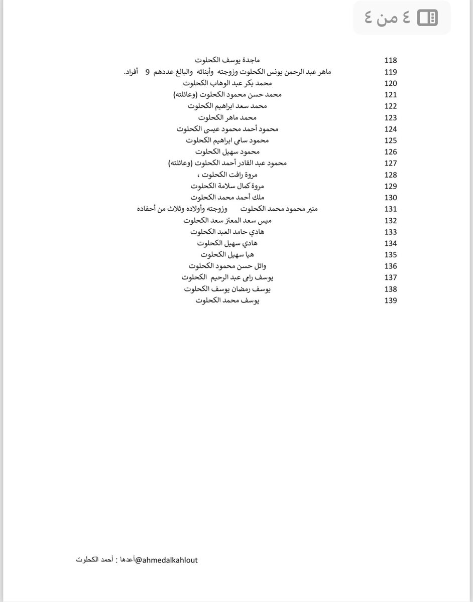 ahmedalkahlout's tweet image. ﷽

"وَلَا تَحْسَبَنَّ الَّذِينَ قُتِلُوا فِي سَبِيلِ اللَّهِ أَمْوَاتًا بَلْ أَحْيَاءٌ عِنْدَ رَبِّهِمْ يُرْزَقُونَ"
❈━━━━━━━━━━━━❈

ما تمَّ حصره حتى الآن: من شهداء

 #عائلة_الكحلوت ريتويت رجاءً

1-  أحمد سھیل الكحلوت  
2-  أحمد ماھر الكحلوت  
3-  آدم شاكر الكحلوت…