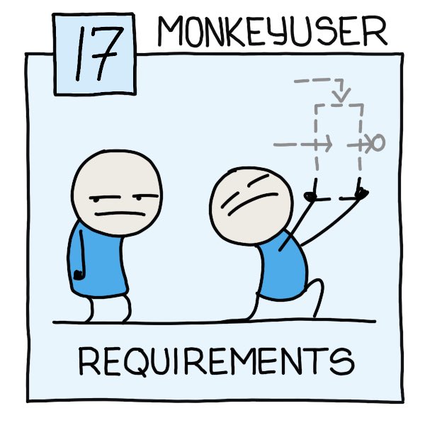 MonkeyUser Advent Calendar 2023