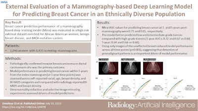 External testing of a #DeepLearning model for breast cancer risk prediction in a high-risk, case-control population doi.org/10.1148/ryai.2… @o_subomi @folopade @DSI_UChicago #mammography #MammoRad #MachineLearning