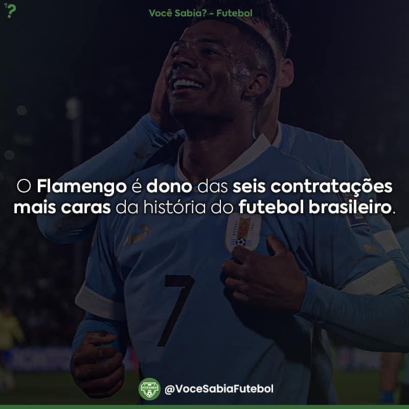 Você Sabia? - Futebol by ECLECTICA