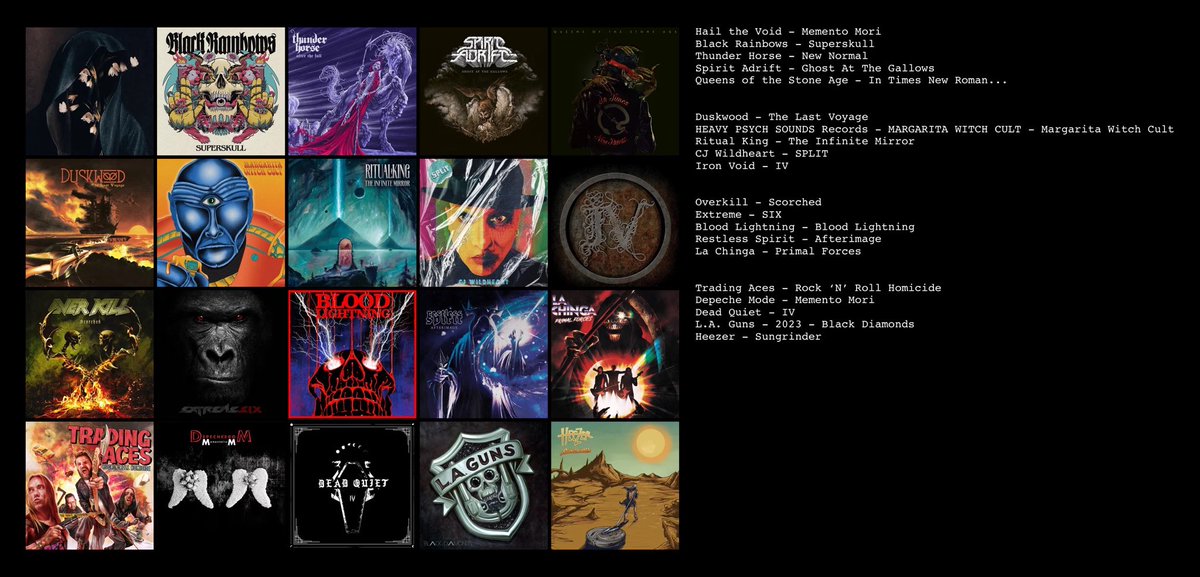 So…. #AOTY thingy. More the albums I’ve listened to the most, top 5 pretty much my favourites, no real order to the rest, just hope someone can find something among this they haven’t heard. 👍 #metal #heavyrock #stonerrock #punk #desertrock