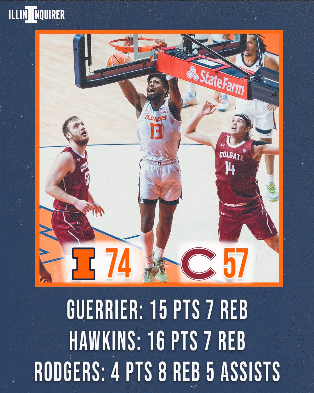 Illinois Fighting Illini on 247Sports