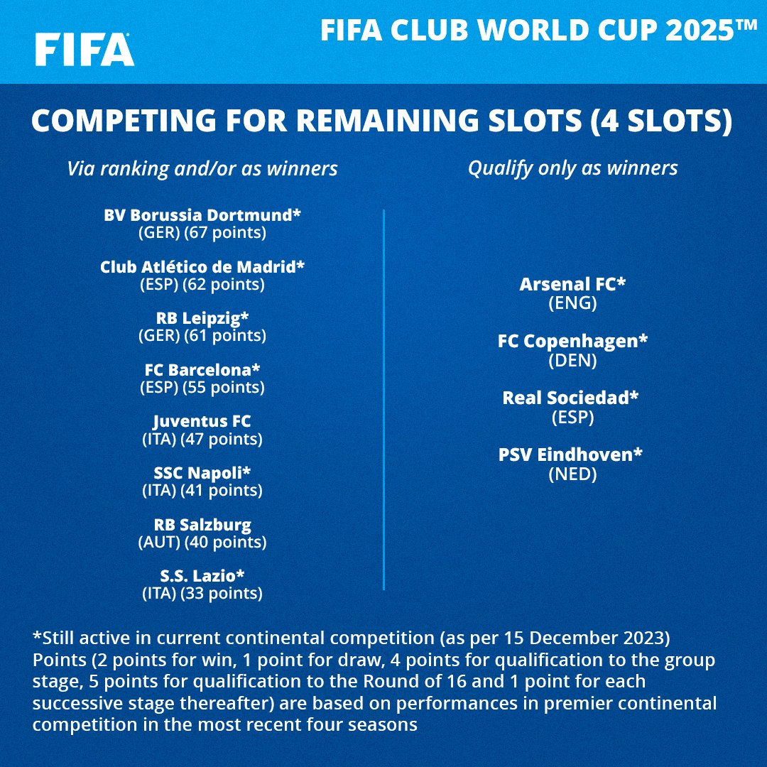 FIFA vai realizar Mundial de Clubes em 2025; times Brasileiros devem  preencher 50% das vagas