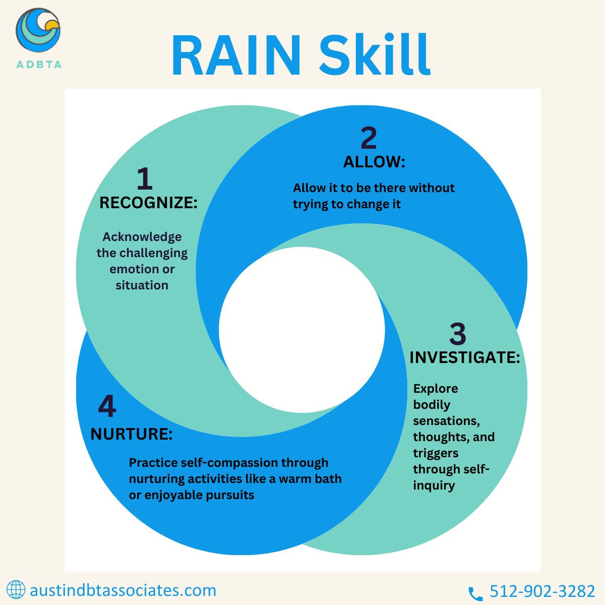 Embrace RAIN: ☔ Recognize, Accept, Investigate, Nurture.
Visit Us Now - austindbtassociates.com 

#DBT #Mindfulness #EmotionalWellness #MentalWellness #DBT #DBTJourney #ADBTA #mentalhealth #mentalstrength #mentalcare #mindfulpractices #RAINSkill