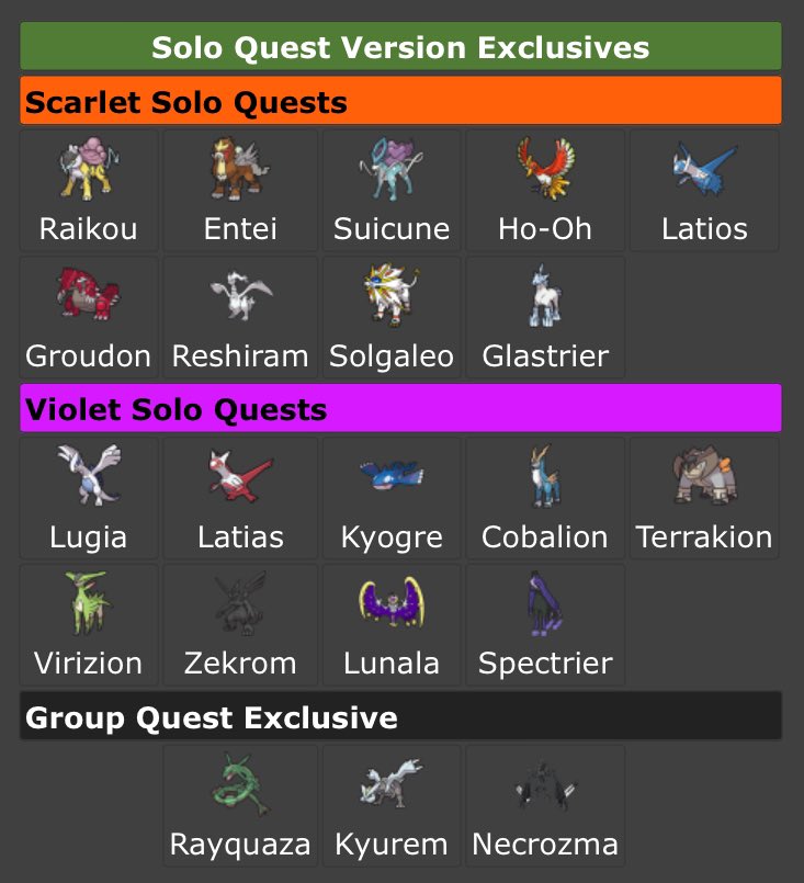 Possible dlc leak for scarlet and violet : r/PokeLeaks