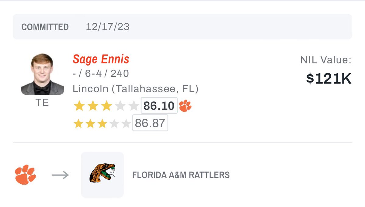 TransferPortal's tweet photo. Clemson transfer TE Sage Ennis (@Sage_Ennis) has committed to Florida A&amp;M🐍

https://t.co/l6HDDPGq0I https://t.co/91fELRF2IF