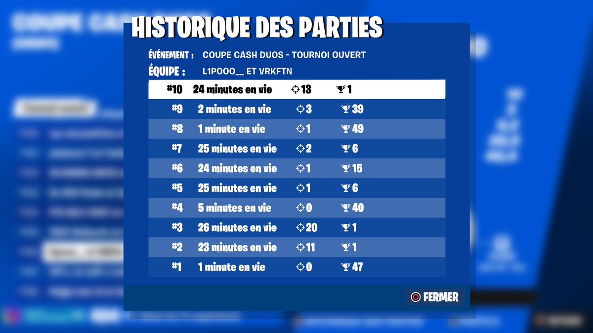 top 150 w/<a href="/74vrk/">74vrk</a> on était trop puissant mais bon -36 point scam 2 île 2 météo