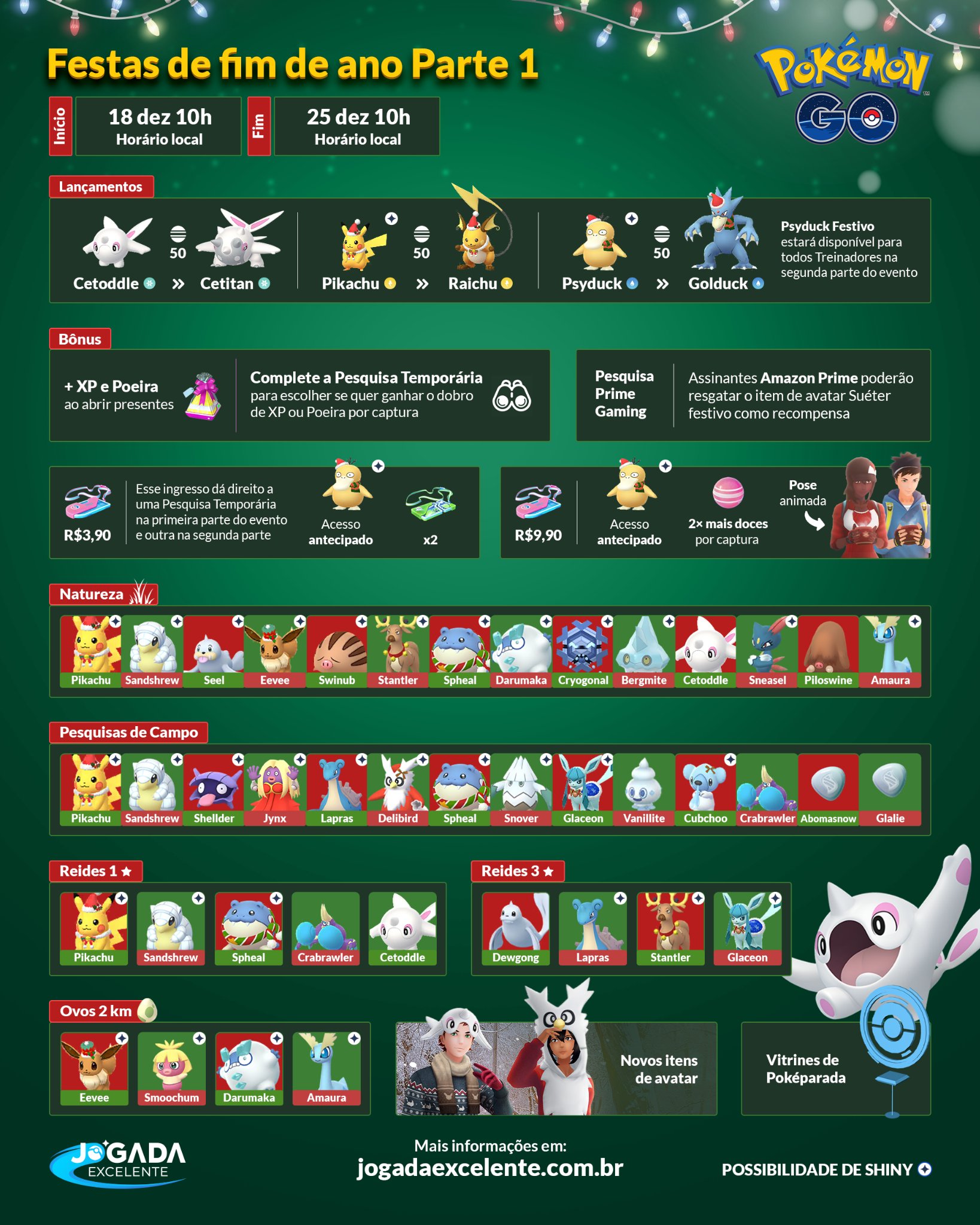 Evento Ultrabônus: Paldea no Pokémon GO, bônus estreias e mais