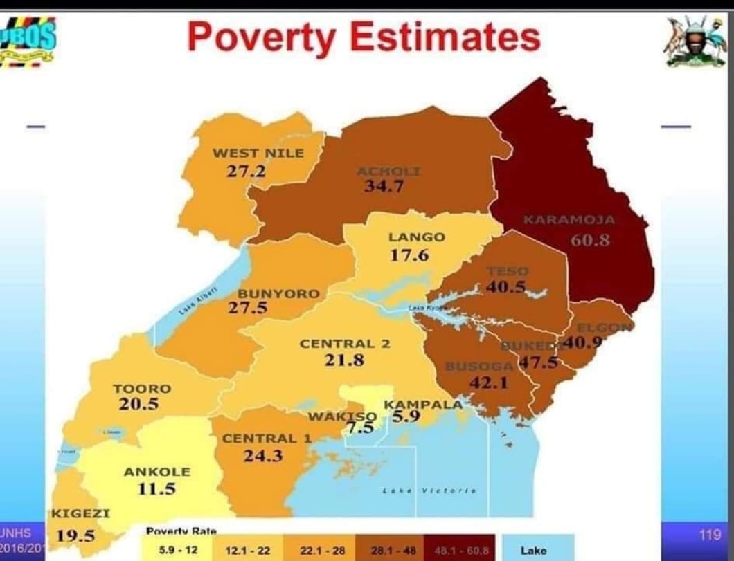 @tororo (Bukeddi) is now the poorest region in Uganda. 
How did we get there? Odoi Tanga, @OfwonoOpondo @Opata4MP @ObothOboth @Jadwong @cobbo3 @ObboAsumani @GeorgeOkothObbo @KabilaObbo @Mrsgymmonkey @Calteck10 @abbomt @OmittaSulaiman