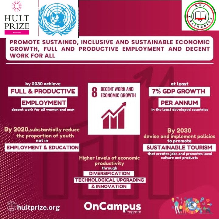 🌟 **'Empowerment in Every Pixel, Jobs in Every Code. Join me in reshaping the future with SDG #8 – Decent Work and Economic Growth! 🚀 #ChangemakersUnite #InnovateForImpact'** 🌐
#sdg8 #hultprize @AbiluTangwa @charlruto @hultmoiuni
